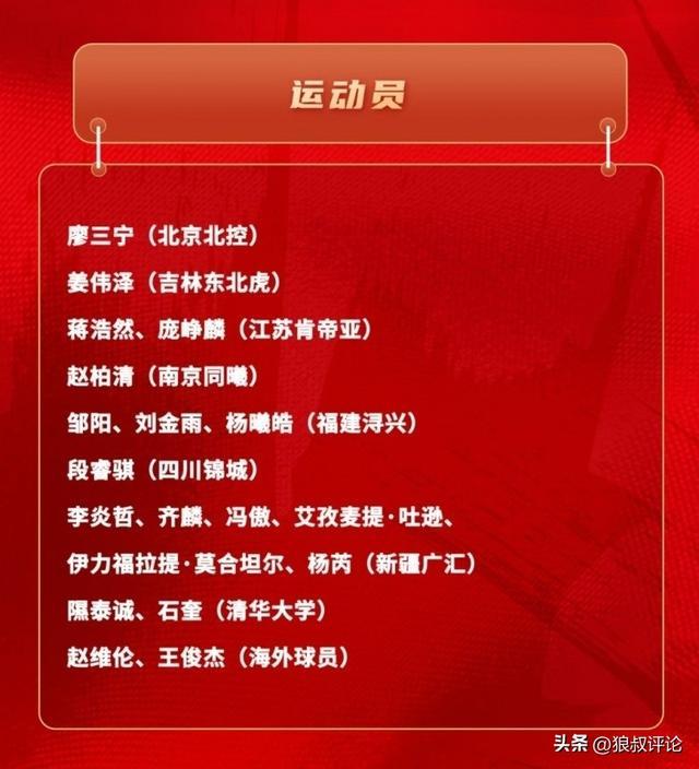 云鼎娱乐-中国篮坛历史罕见！郭士强征召新疆高达6人进入男篮集训队
